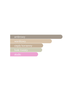 Woda perfumowana unisex Angham - Image #4