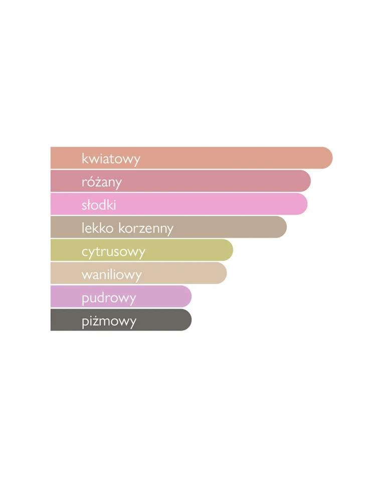 Woda perfumowana dla kobiet Lamsa - Image #3