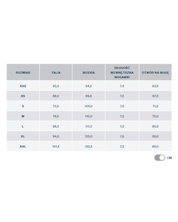 Różowe spodenki dresowe - Image #5