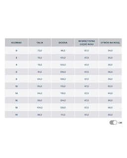 Jeansy ze średnim stanem - Image #4