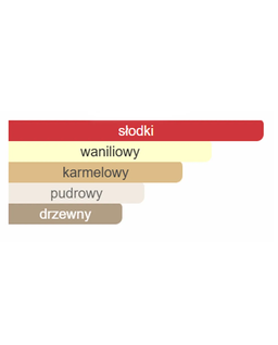 Woda perfumowana Soiree 100 ml - Image #3