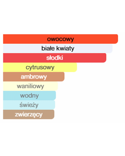 Woda perfumowana Miral 100 ml - Image #3