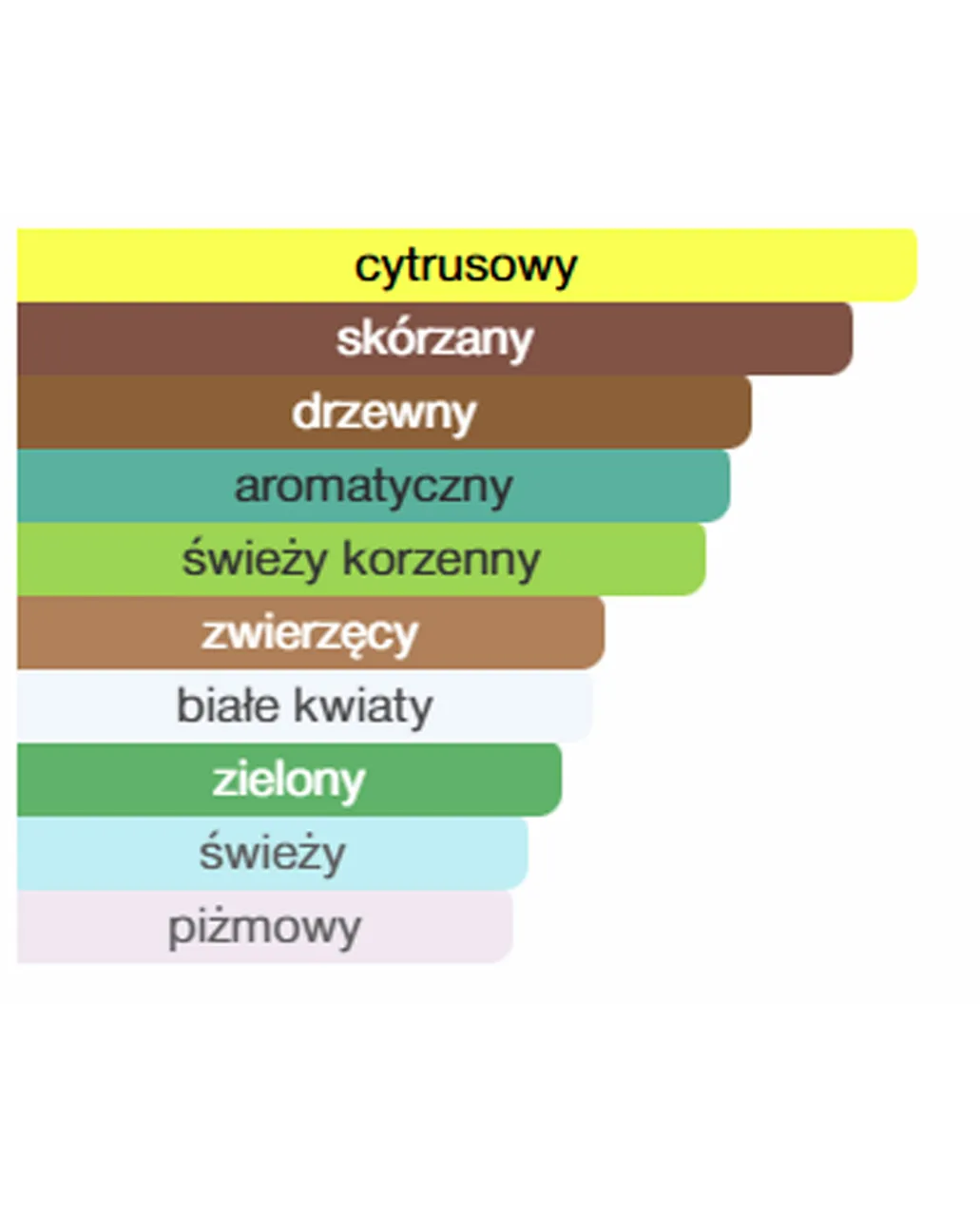 Woda perfumowana Crown 100 ml - Image #3