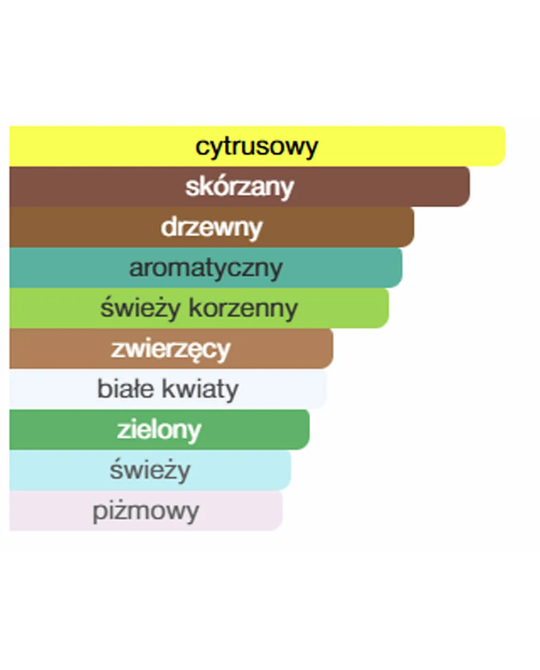 Woda perfumowana Crown 100 ml - Image #3