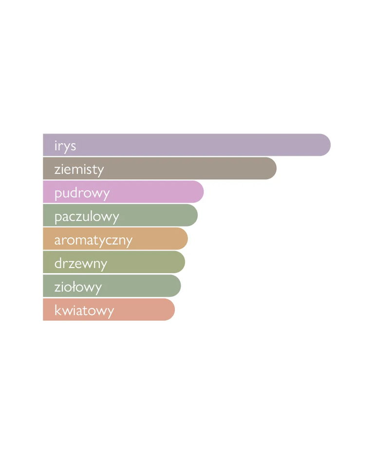 Woda perfumowana Hilm 100 ml - Image #3