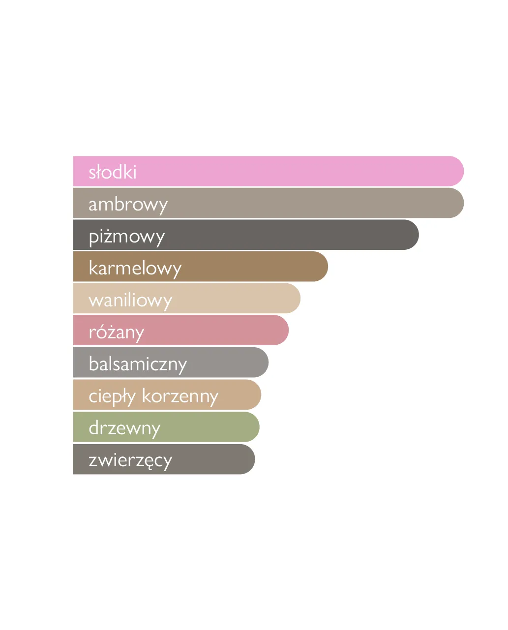 Woda perfumowana Heritage 100 ml - Image #3