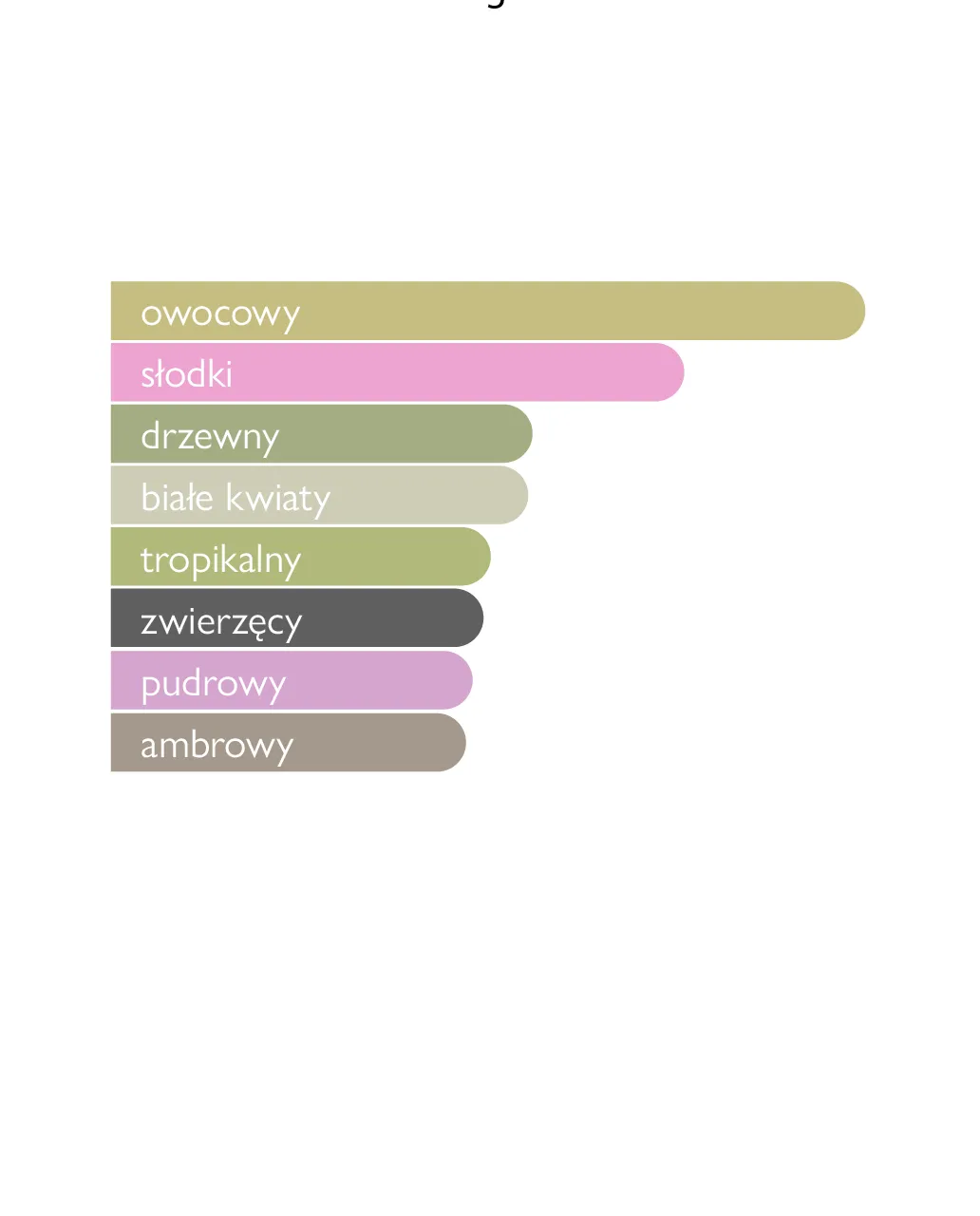 Woda perfumowana Date Night 100 ml - Image #3