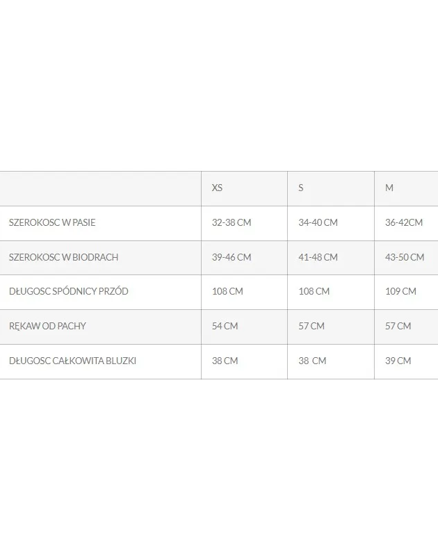 Różowa sukienka Beatrice - Image #5