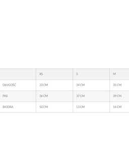 Spodenki Marseille - Image #5