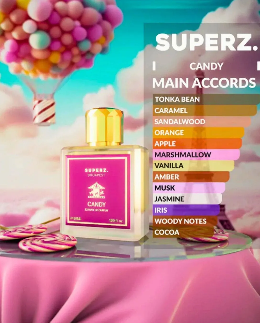 Ekstrat perfum Caandy - Image #2